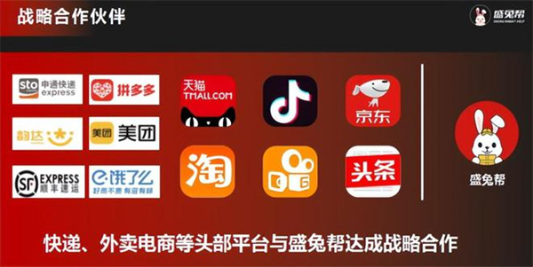 有没有人加盟盛兔帮？