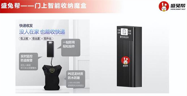 有没有人加盟盛兔帮？